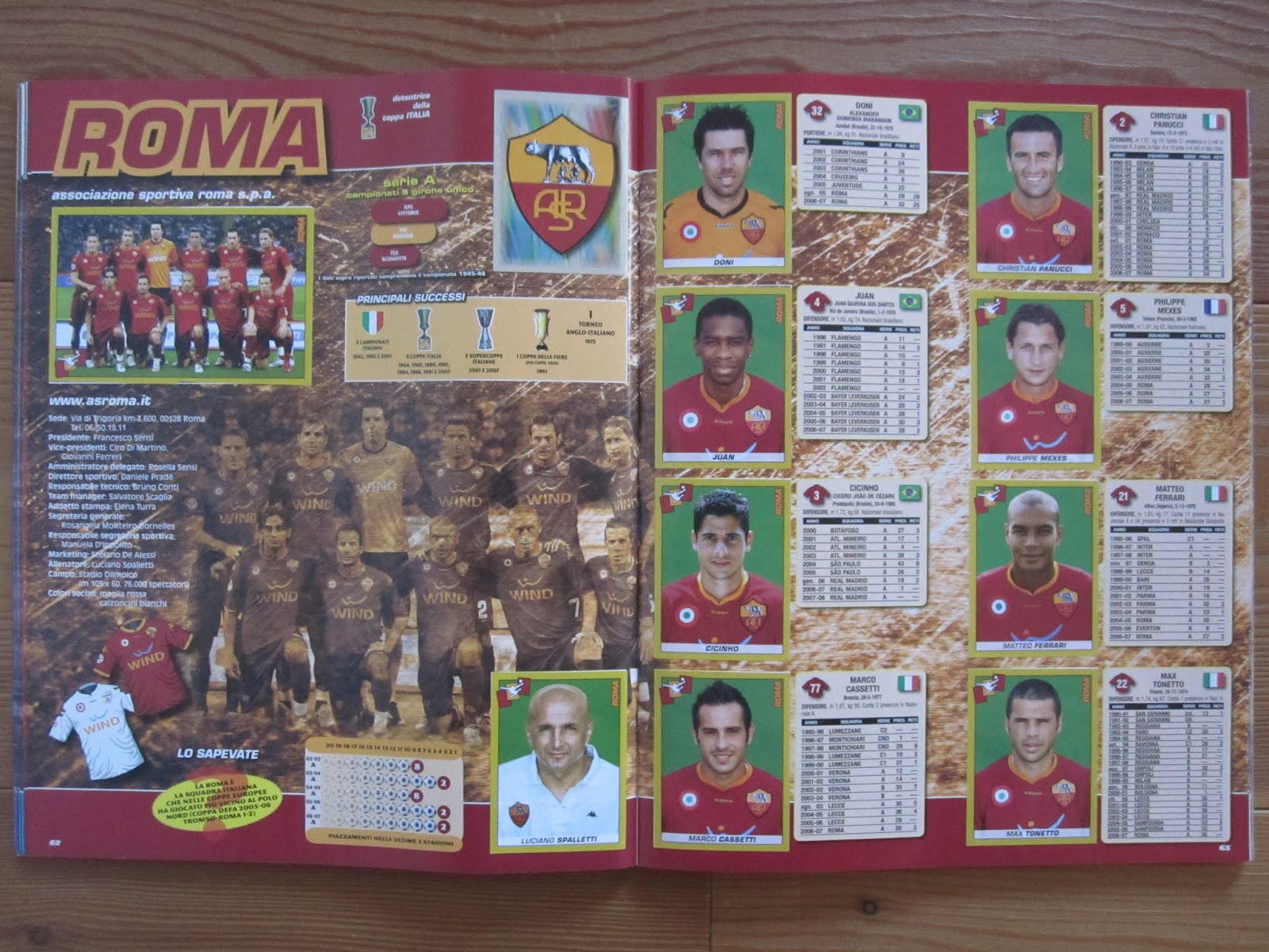 Only Good Stickers: Panini Calciatori 2008